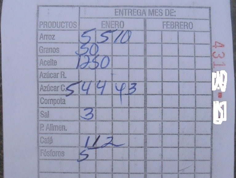Página de una libreta de abastecimiento cubana, con número y año anonimizados.